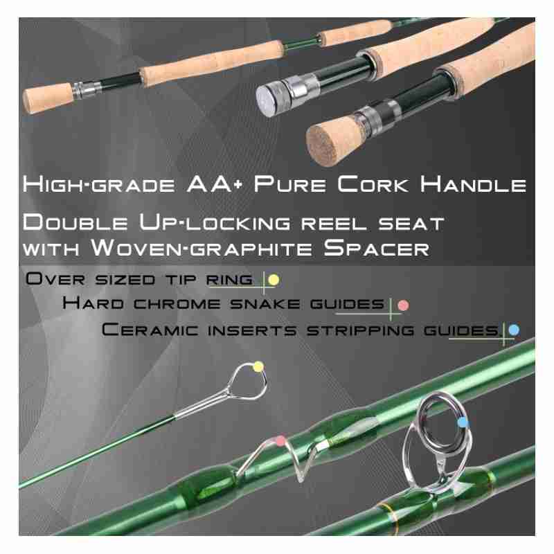 Premier Rod with AVID Reel Combo - Image 2