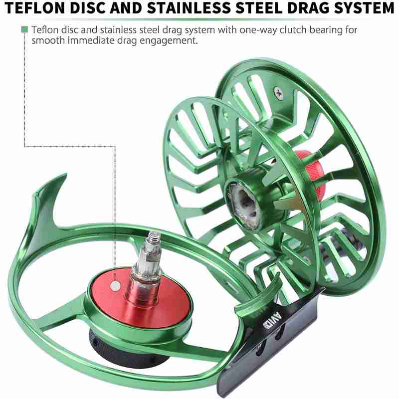 Premier Rod with AVID Reel Combo - Image 5