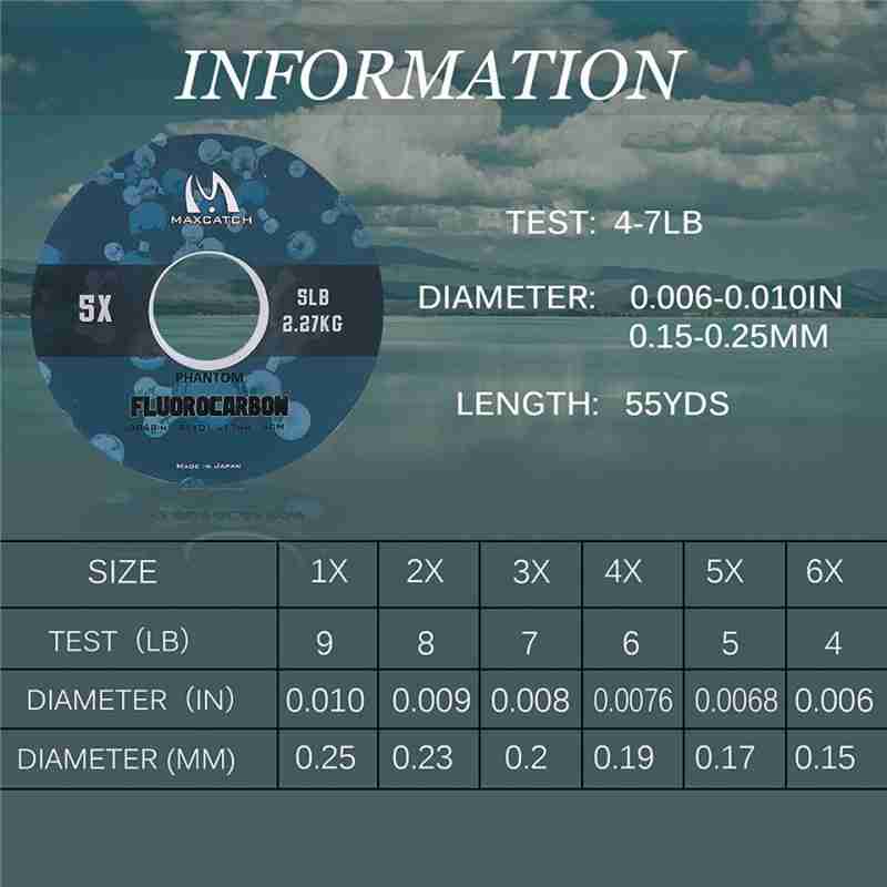 4 Spools Tippet Line Combo - Image 5