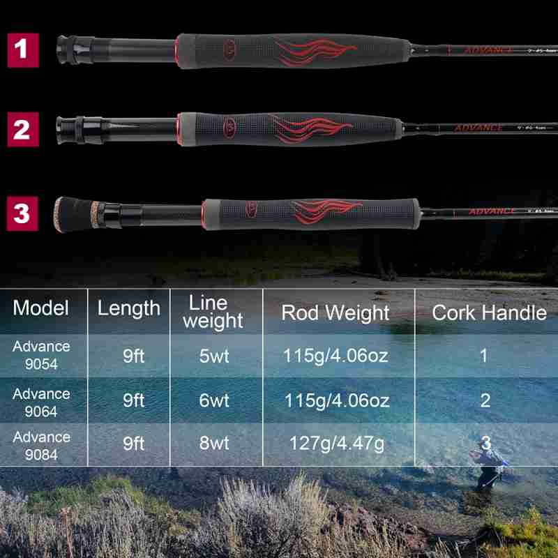ADVANCE Fast Action Fly Fishing Rod - Image 3