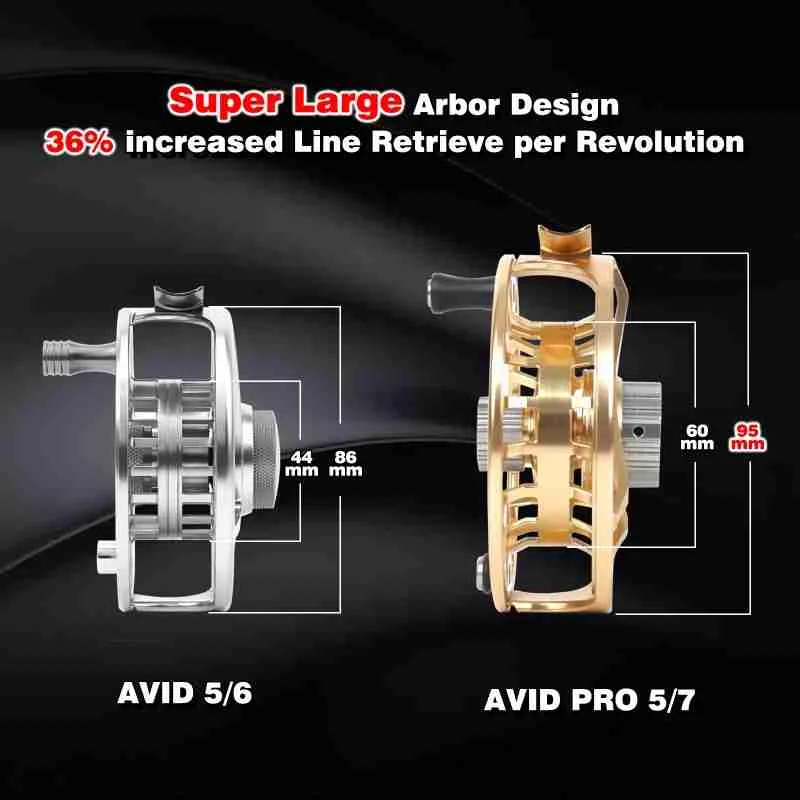 Avid Pro Reel (UK Stock) - UK Stillwater Fisheries Info & Store