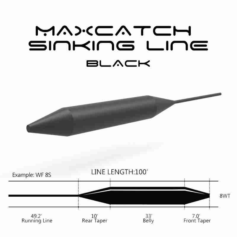Maxcatch Sinking Fly Line (UK Stock) - Image 2