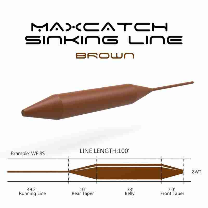 Maxcatch Sinking Fly Line (UK Stock) - Image 4