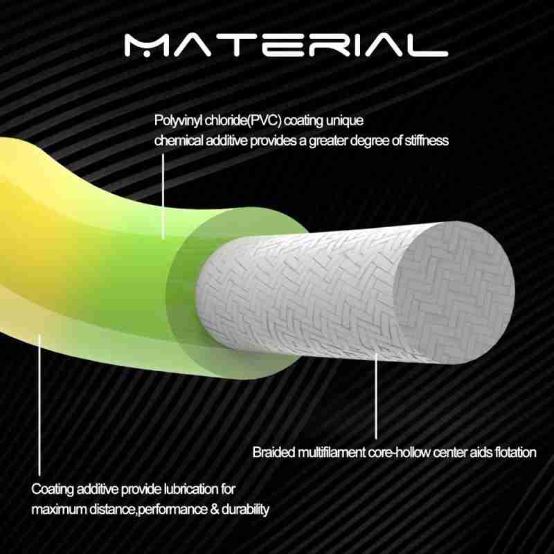 Maxcatch Sinking Fly Line (UK Stock) - Image 3