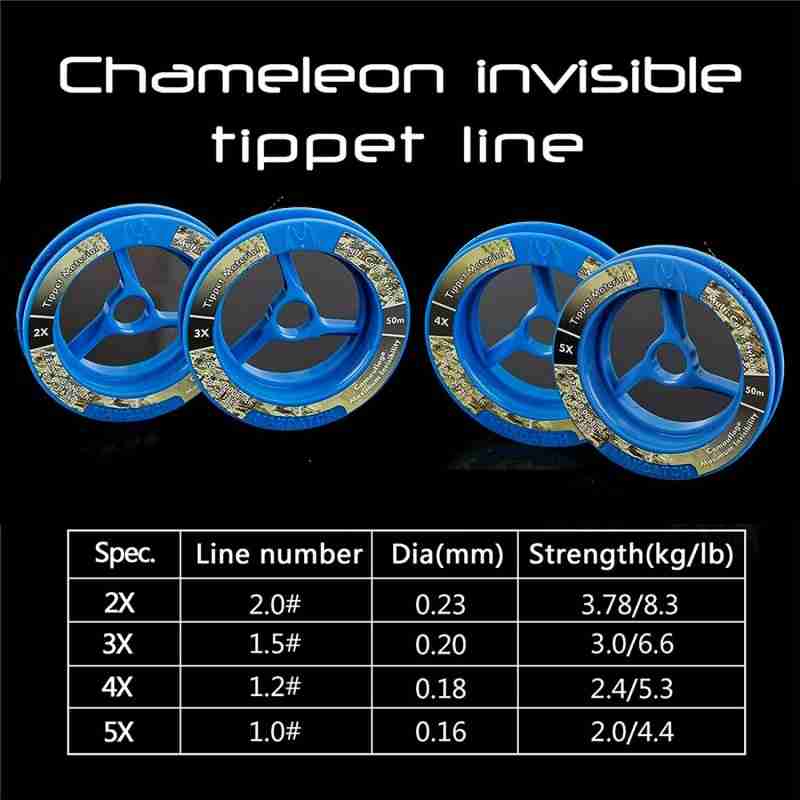 Chameleon Invisible Tippet - Image 2