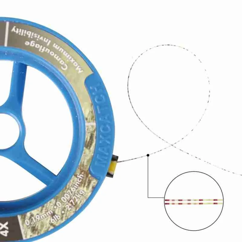 Chameleon Invisible Tippet