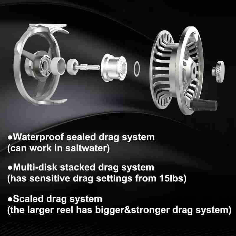 CM Carbon Fly Reel - Image 2