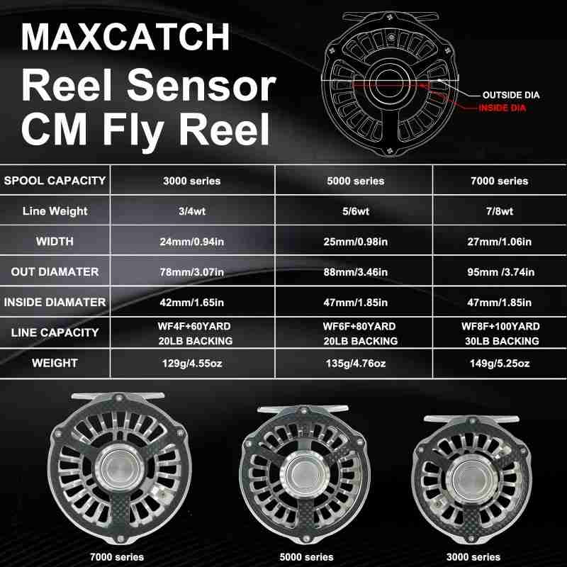 CM Carbon Fly Reel - Image 3