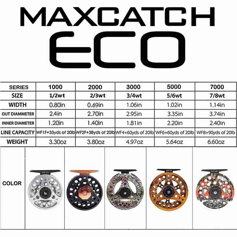 ECO Fly Reel - Image 5
