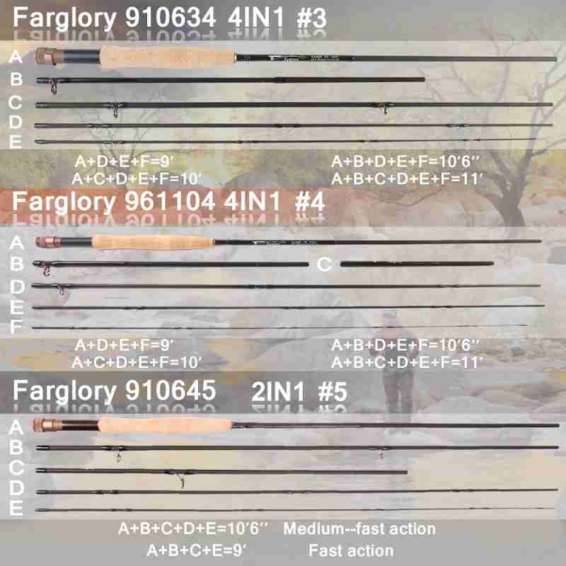 Farglory Nymph Fly Rod - Image 2