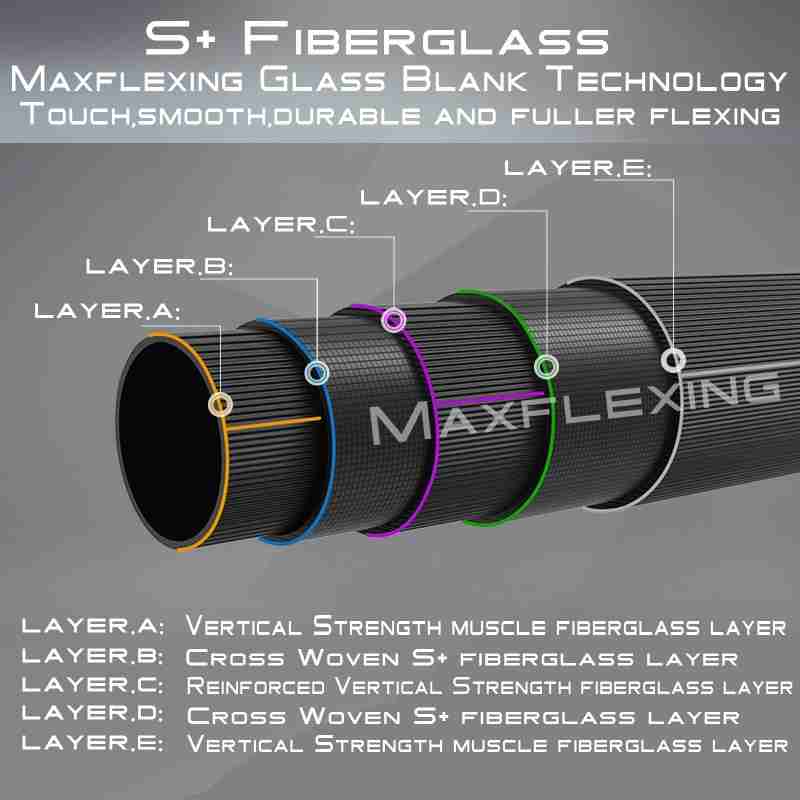 Fiberglass Fly Rod - Image 2