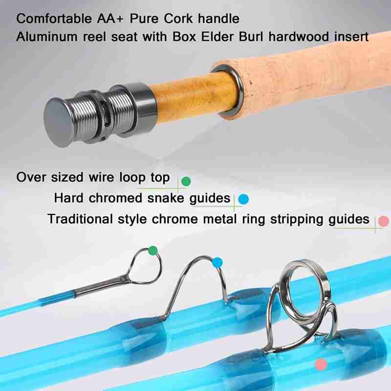 Fiberglass Fly Rod - Image 3