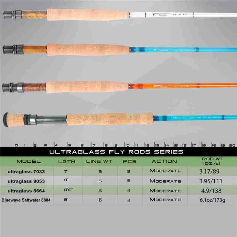 Fiberglass Fly Rod - Image 9