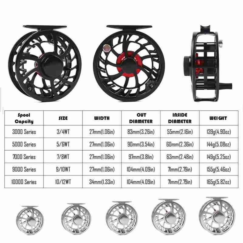 HVC Fly Reel - Image 11