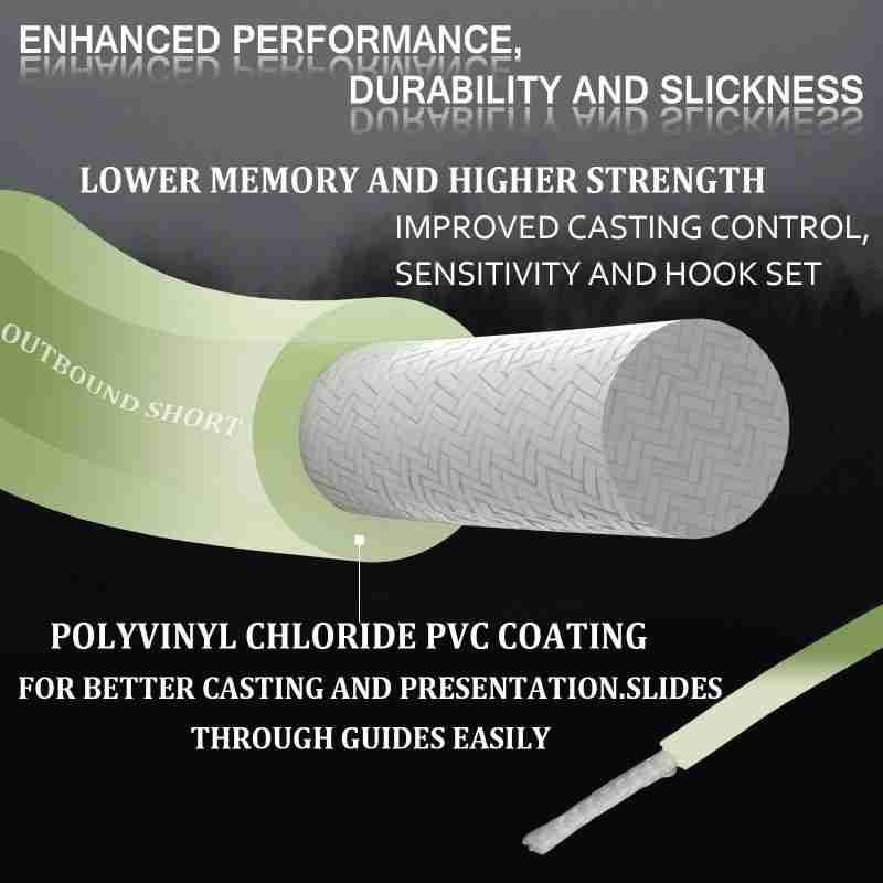 Outbound Saltwater Fly Line - Image 2