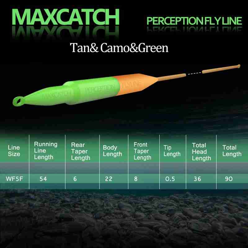 Perception Floating Line (UK Stock) - Image 5