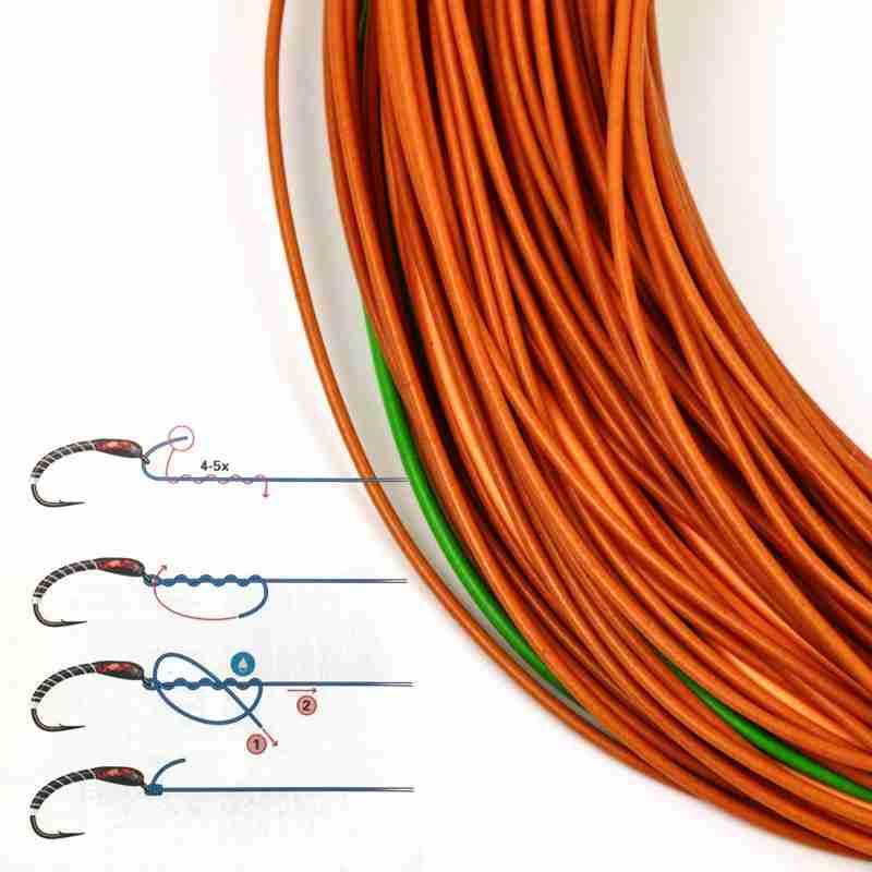 Perception Floating Line (UK Stock) - Image 7