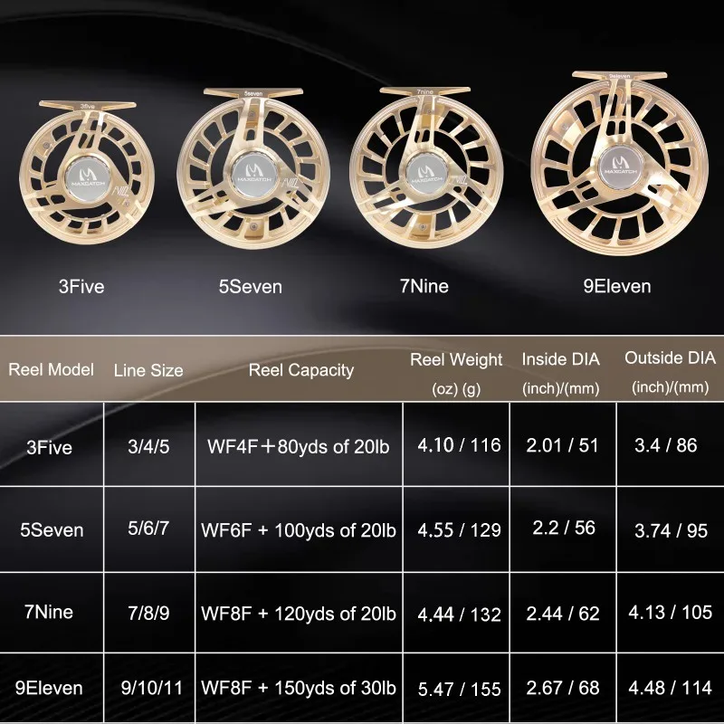 Premier X AVID pro Combo - UK Stillwater Fisheries Info & Store