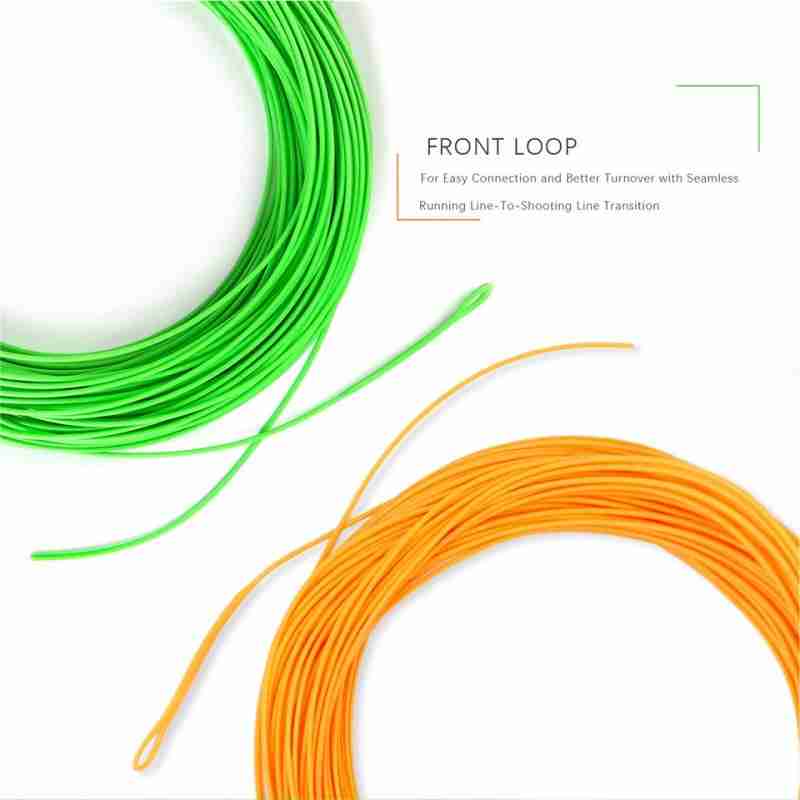 Shooting Line/Running Line