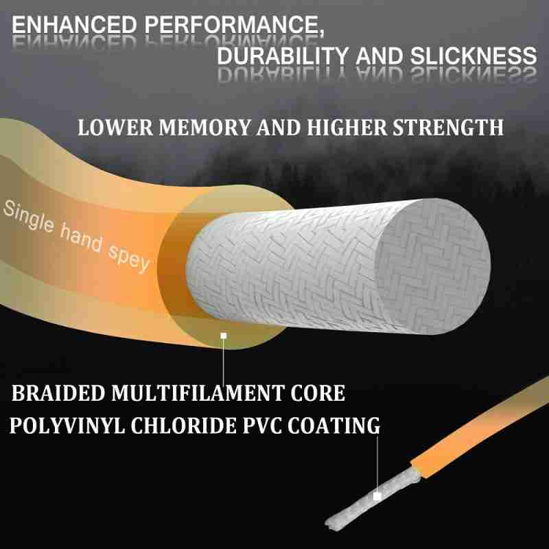 Single Handed Spey Line (UK Stock) - Image 2