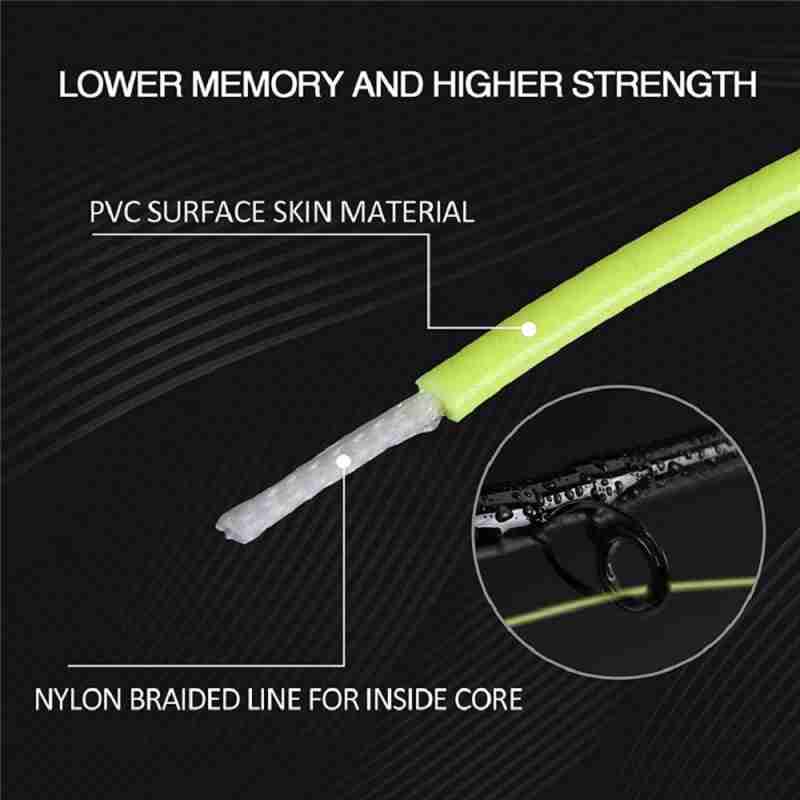 Single Handed Spey Line (UK Stock) - Image 7