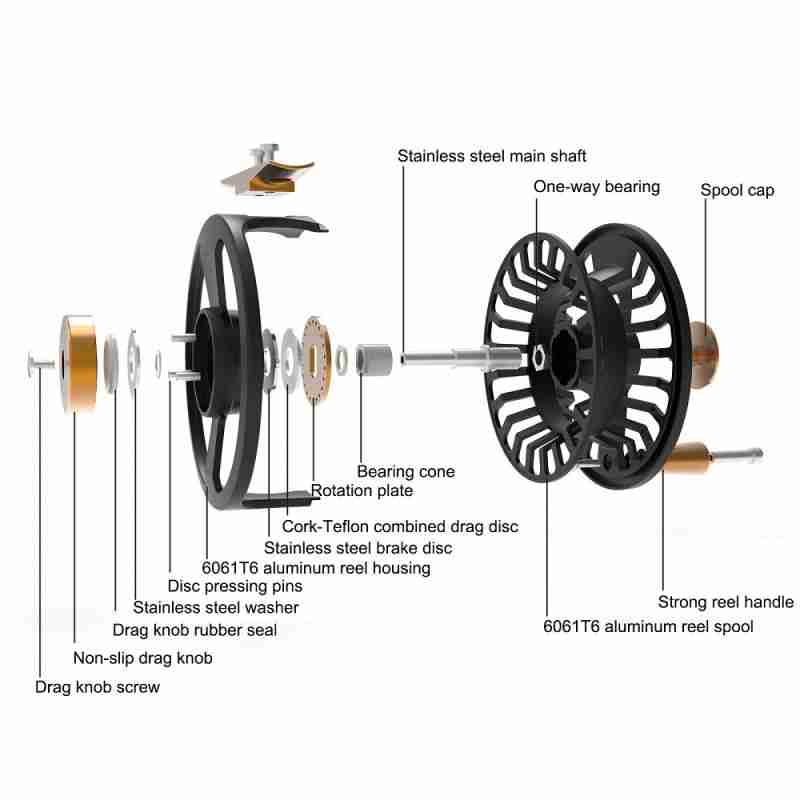 Tail Light Weight Fly Reel - Image 5