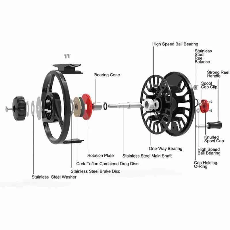 Tino Die-Casting Fly Reel (UK Stock) - Image 7