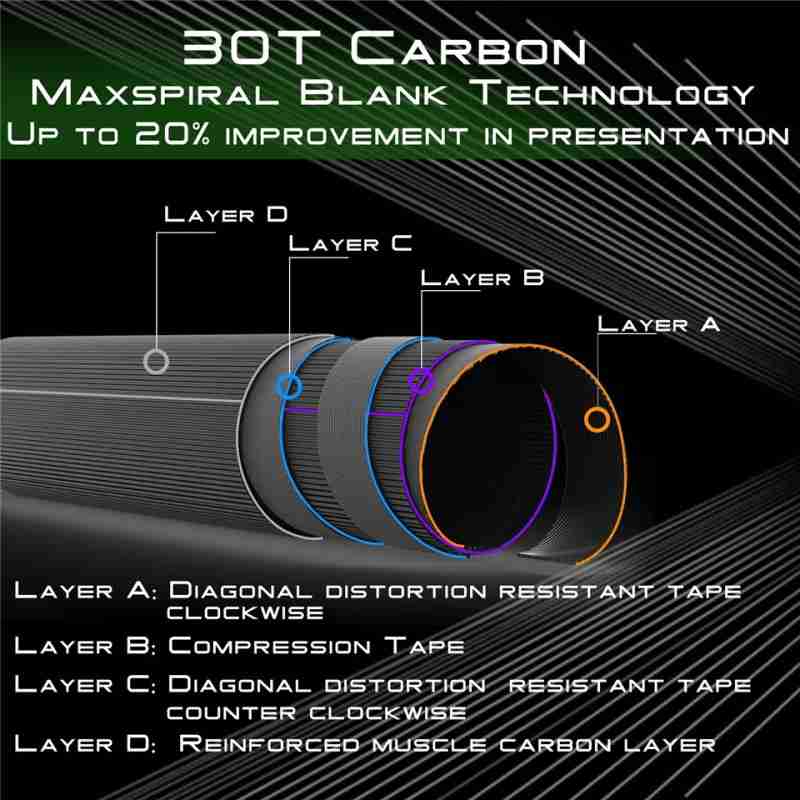 V-Light Fly Rod - Image 5