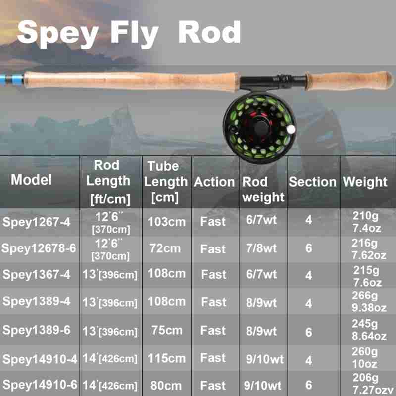 V-spey Fly Rod - Image 2