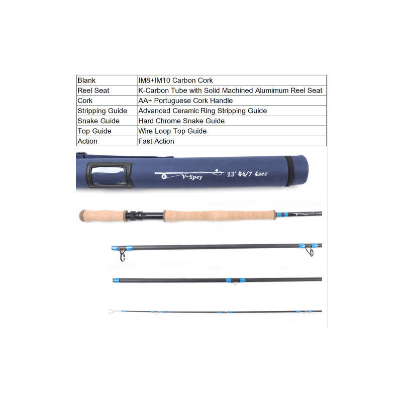 V-spey Fly Rod - Image 7