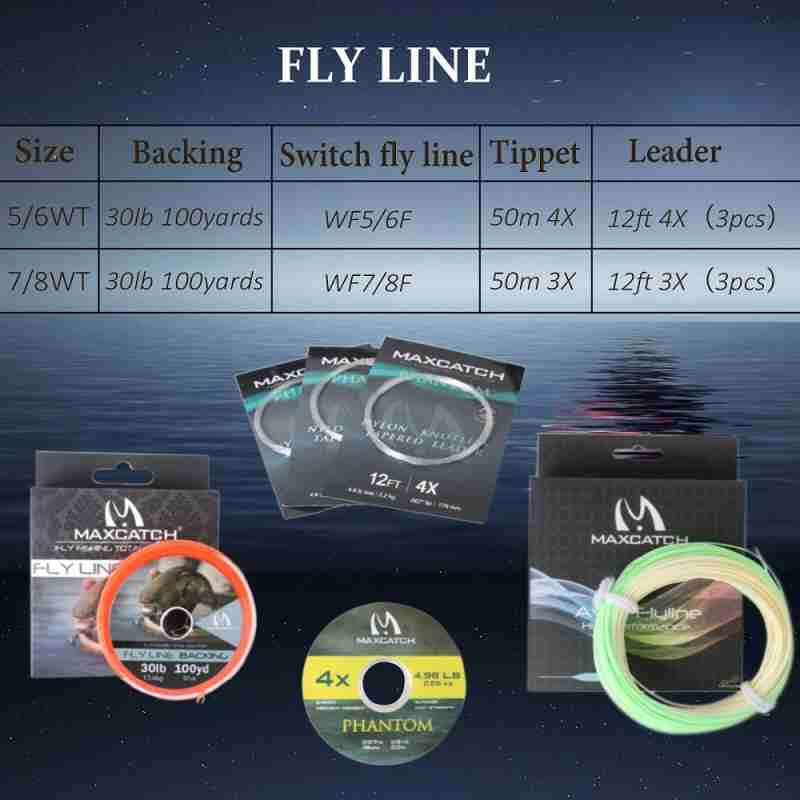 V-Switch Fly Rod Combo - Image 3