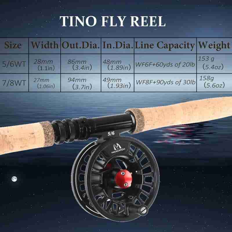 V-Switch Fly Rod Combo - Image 4