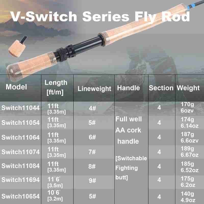 V-Switch Fly Rod Combo - Image 6