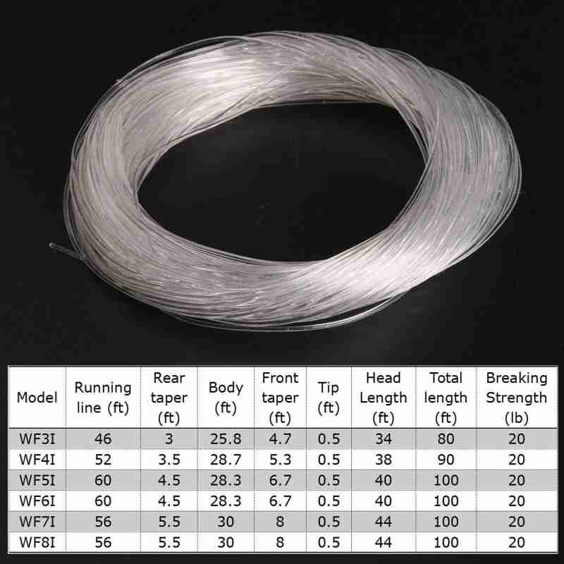 Intermediate Fly Fishing Line (UK Stock) - Image 2