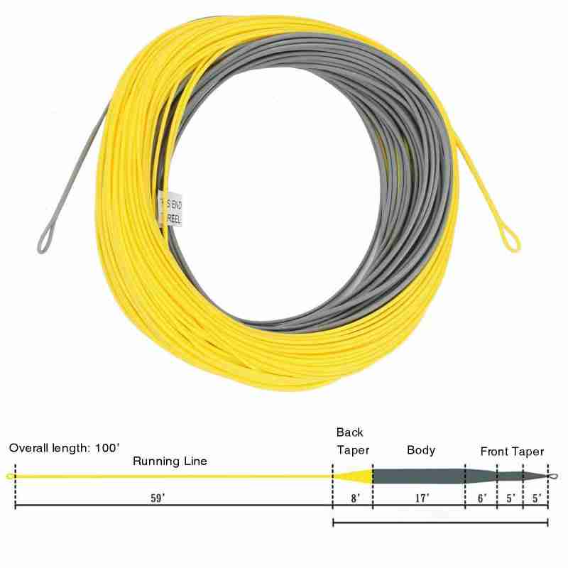 Windcutter Floating Line (UK Stock) - Image 3