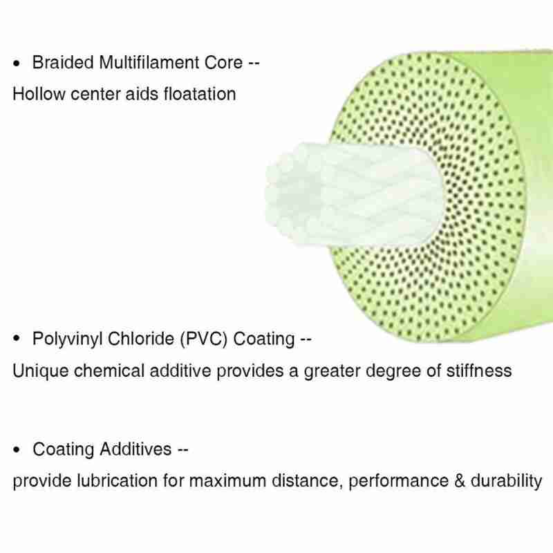 Windcutter Floating Line (UK Stock) - Image 4